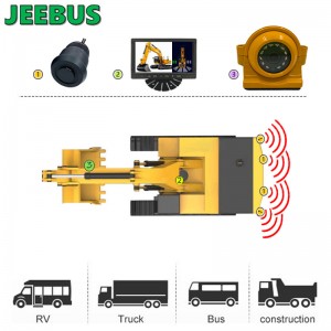 Ceamara Droim ar Ais Truck Innealra Tochailte le Córas Braite Radar Braiteoir Páirceála Digiteach Utrasonach Monatóir Ain 7inch